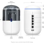 کنسول ابری یوبیکیوتی مدل UniFi Dream Router (UDR)