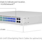 سوئیچ یوبیکیوتی مدل UniFi USW‑PRO‑Max‑48‑PoE