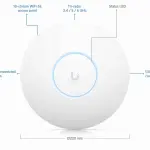 اکسس پوینت یوبیکیوتی مدل UniFi U6‑Enterprise