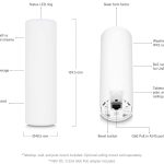 اکسس پوینت یوبیکیوتی مدل UniFi U6‑Mesh