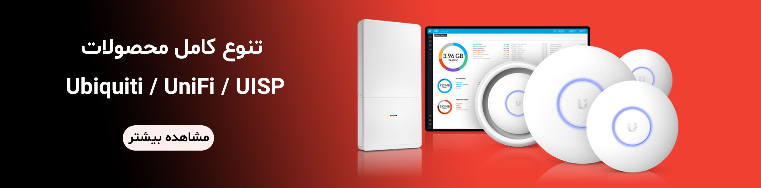 Ubiquiti