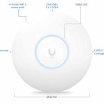 اکسس پوینت یوبیکیوتی مدل UniFi U6‑Plus