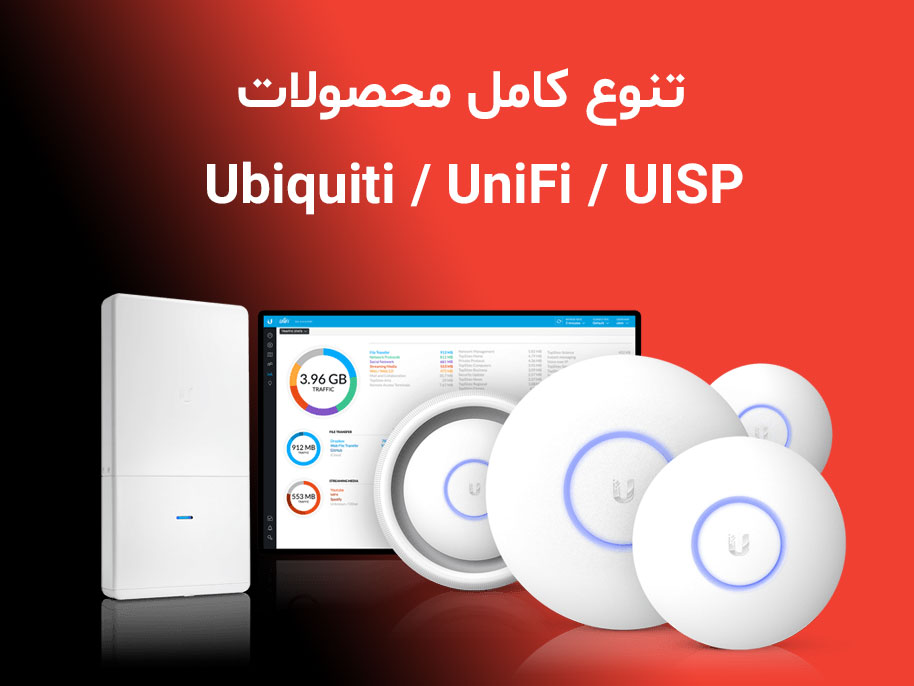 UniFi