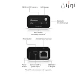 کنترلر سختافزاری یونیفای UCK-G2