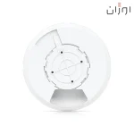 Ubiquiti UniFi AC Long Range