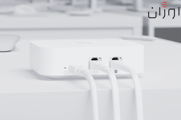 unifi ux