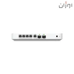 قیمت کنسول ابری UCG Fiber