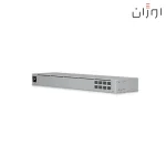 کاربرد سوئیچ یوبیکیوتی USW Aggregation
