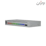 کاربرد سوئیچ یوبیکیوتی USW Pro Max 16 PoE