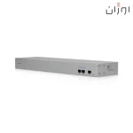 کاربرد سوئیچ یوبیکیوتی USW WAN